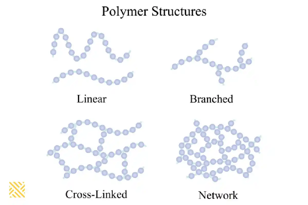 مقاومت شیمیایی چیست و چرا اپوکسی بهترین است؟